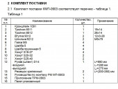 Комплект монтажный КМП-0903 Мазда 3 2008 дв.LF (2,0л) ЗАО"Лидер"