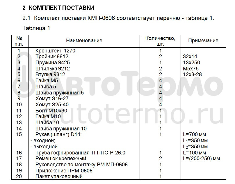 Разборка акпп гетц
