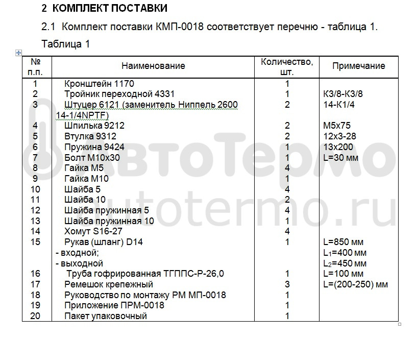 Зао митеп волга