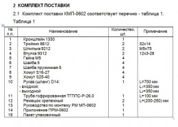 Комплект монтажный КМП-0602 Хундай Гетц,Киа Рио дв.4EE (1,4л) Хундай ЗАО"Лидер"