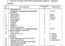 Комплект монтажный КМП-0005 ГАЗ Волга,Газель дв.402 ЗАО"Лидер"