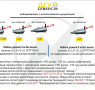 Подогреватель "ДГУ Северс - М3" -2,0 квт Россия