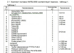 Комплект монтажный КМПБ-0050 ГАЗ-3309 дв.ММЗ-Д245.7Е2 ЗАО"Лидер"