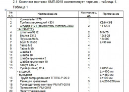 Комплект монтажный КМП-0018 ГАЗ Волга дв. 405,406 ЗАО"Лидер"