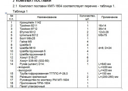 Комплект монтажный КМП-1604 Фиат Дукато ЗАО"Лидер"