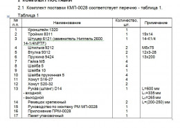 Комплект монтажный КМП-0028 ГАЗ Газель,Соболь дв.405,406 (Евро-3) ЗАО"Лидер"