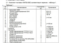 Комплект монтажный КМПБ-0062 Газ 33106 Валдай с дв 1SF3 853154 Summin ЗАО"Лидер"