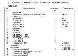 Комплект монтажный КМП-0001 ВАЗ-2101-2107 карб. ЗАО"Лидер"