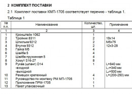 Комплект монтажный КМП-1705 Renault Logan 8дв. K7J(1,4л)К7М(1.6л)МКПП ЗАО"Лидер"