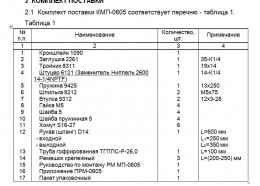 Комплект монтажный КМП-0605 Хундай Элантра 2006 дв. G4ED (1,6л) ЗАО"Лидер"