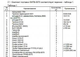 Комплект монтажный КМПБ-0070 МАЗ дв.ЯМЗ-7511,238 ЗАО"Лидер"