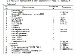 Комплект монтажный КМПБ-0051ГАЗ-3310 "Валдай" с дв. ММЗ-Д245.7Е2 ЗАО"Лидер"